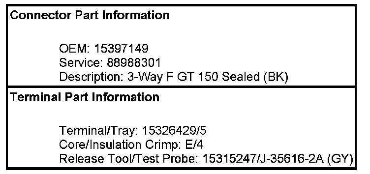 Technical service diagram