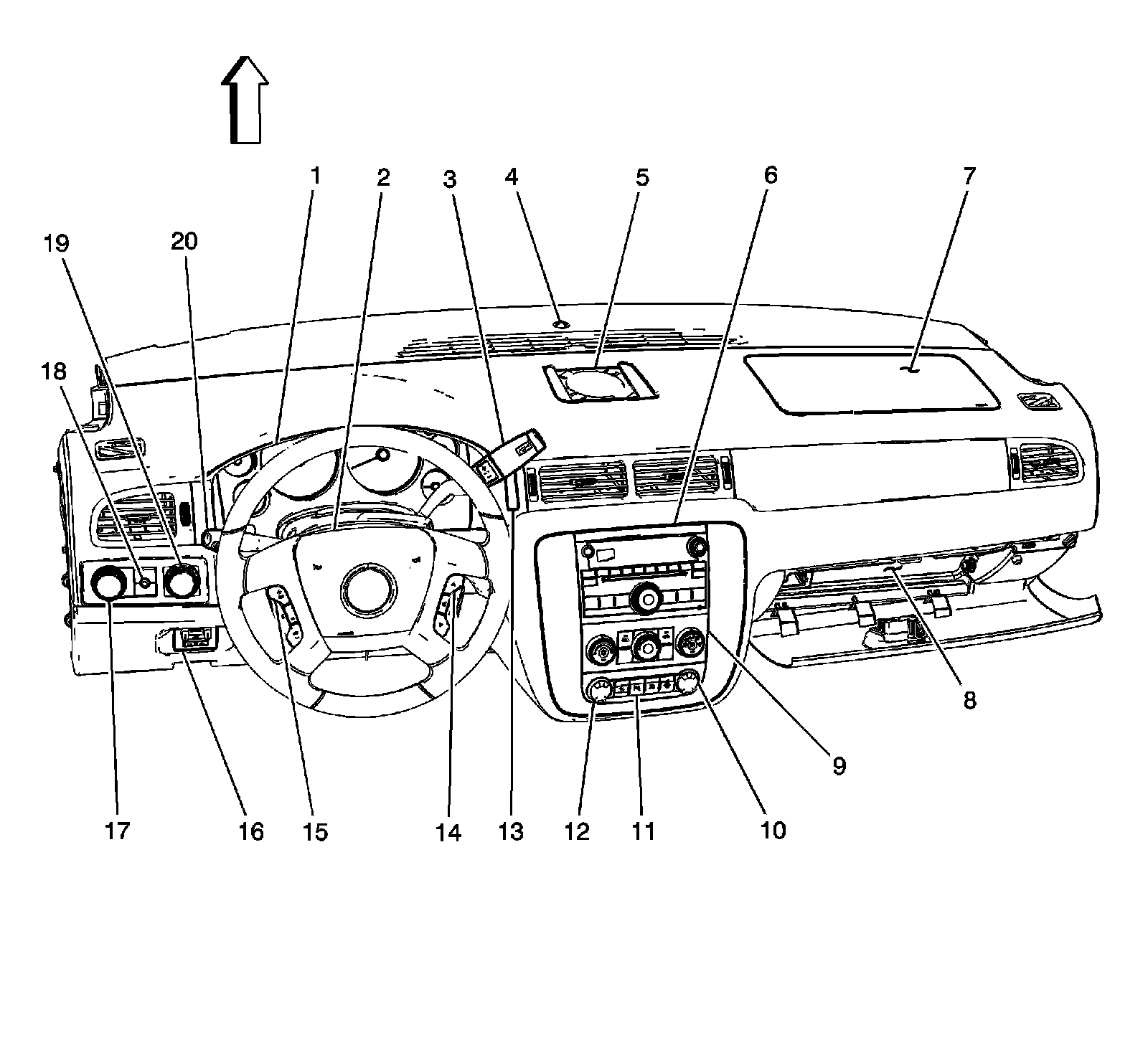 Technical service diagram