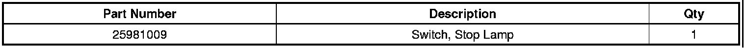 Technical service diagram