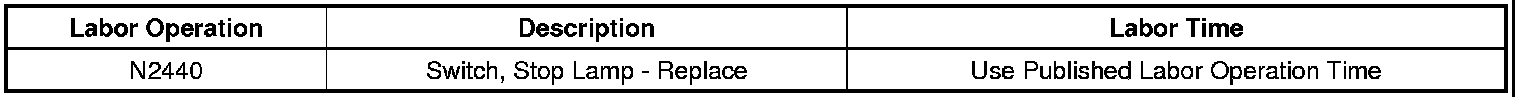 Technical service diagram