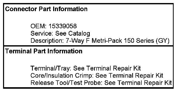 Technical service diagram