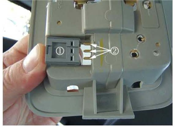 Technical service diagram