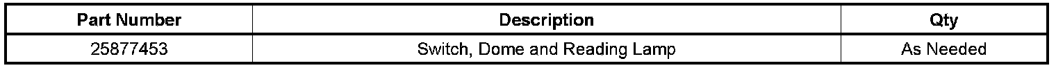 Technical service diagram
