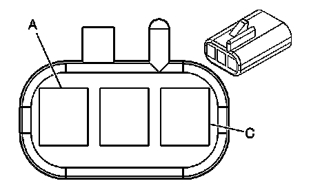 Technical service diagram