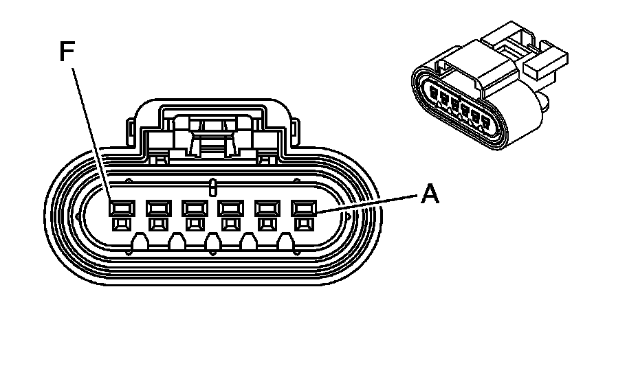 Technical service diagram