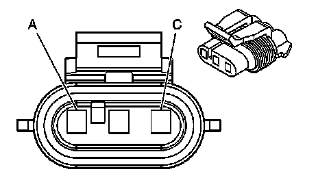 Technical service diagram