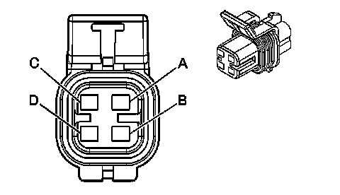 Technical service diagram