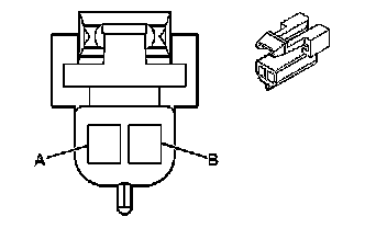 Technical service diagram