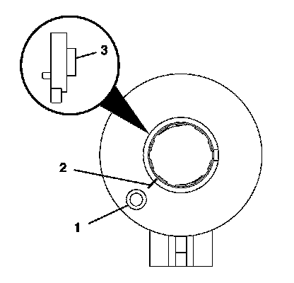 Technical service diagram