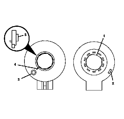 Technical service diagram