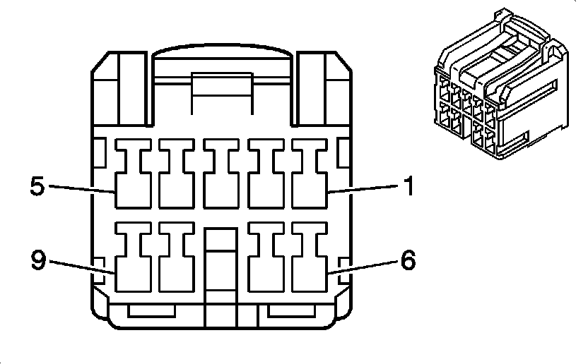 Technical service diagram