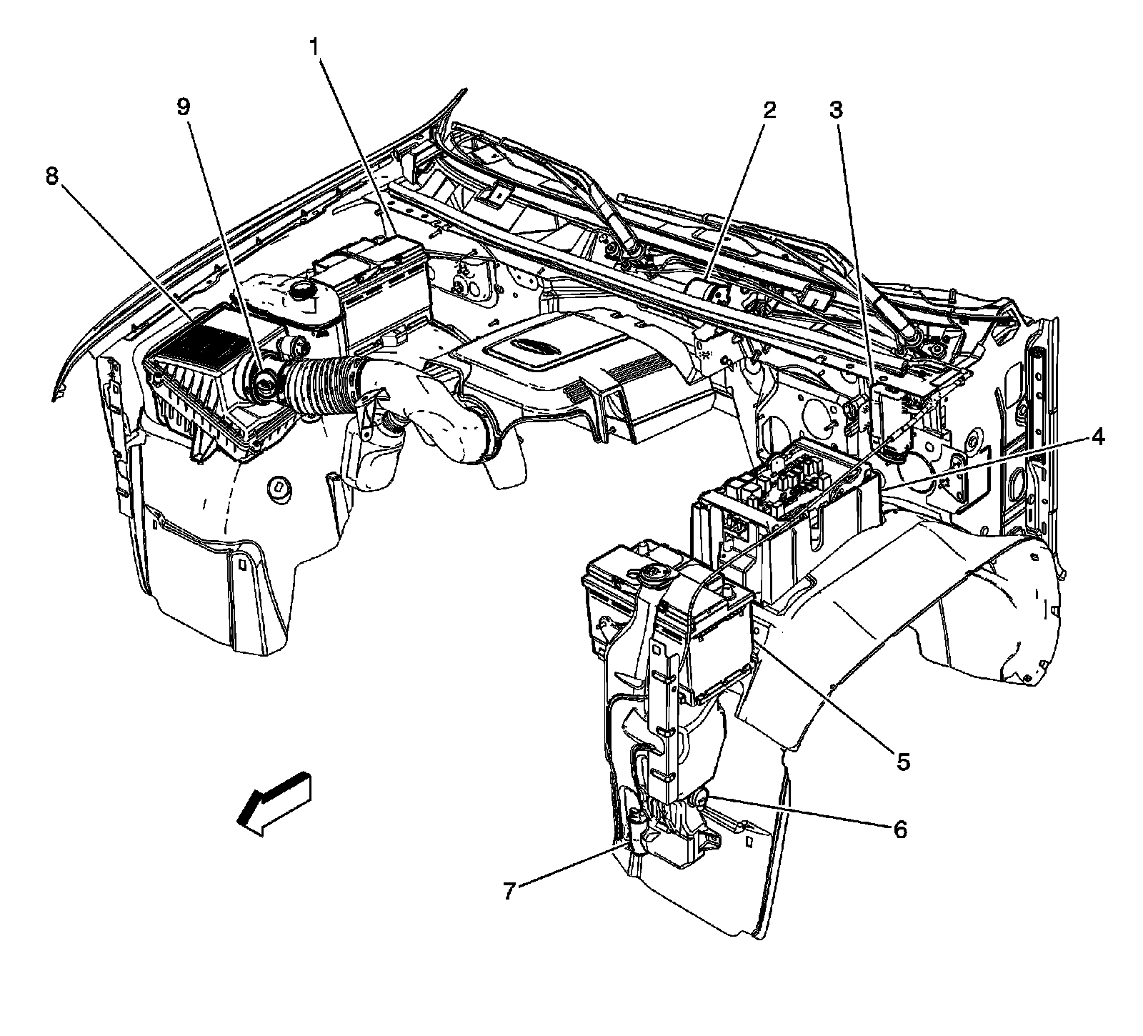 Technical service diagram