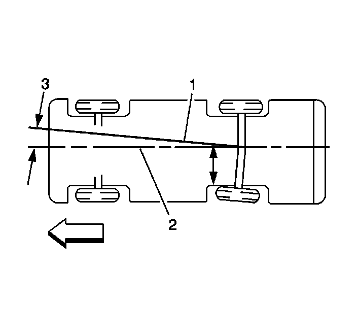 Technical service diagram