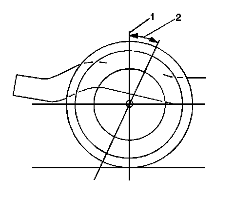 Technical service diagram