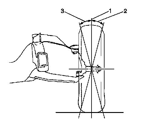 Technical service diagram