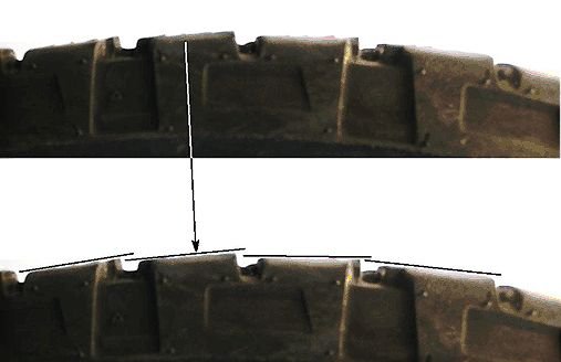 Technical service diagram