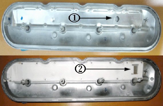 Technical service diagram