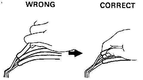 Technical service diagram