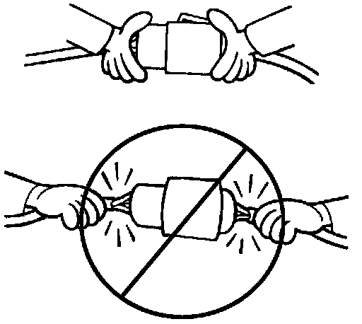 Technical service diagram