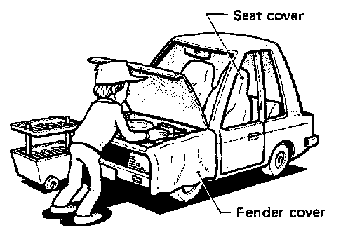 Technical service diagram