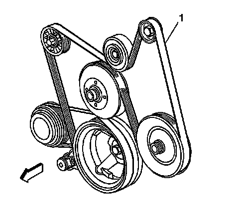 Technical service diagram