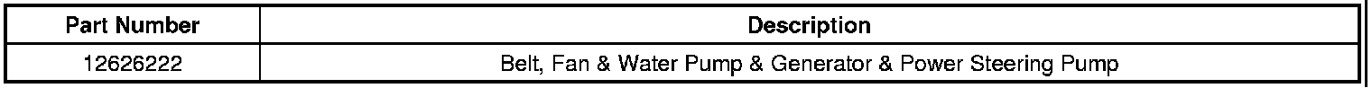 Technical service diagram