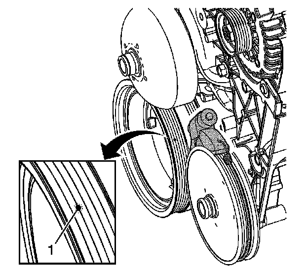 Technical service diagram