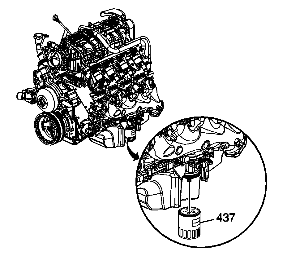Technical service diagram