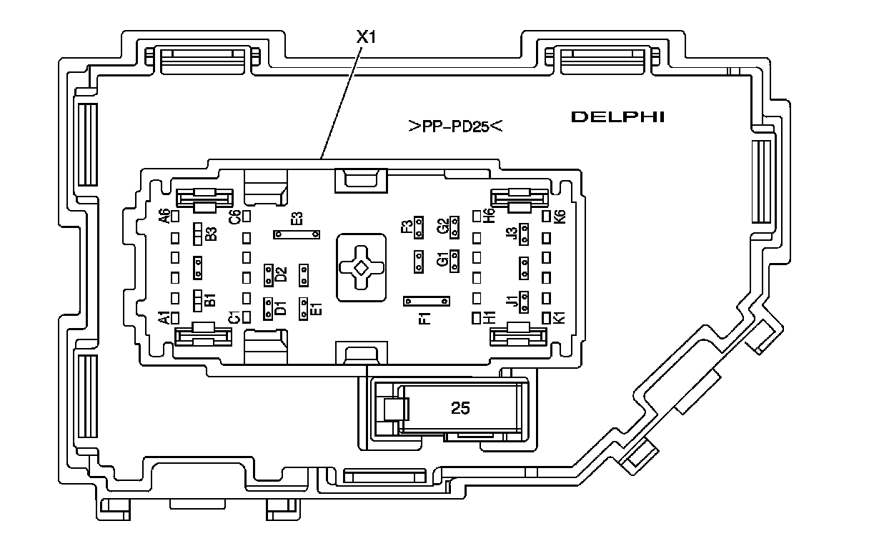 Technical service diagram
