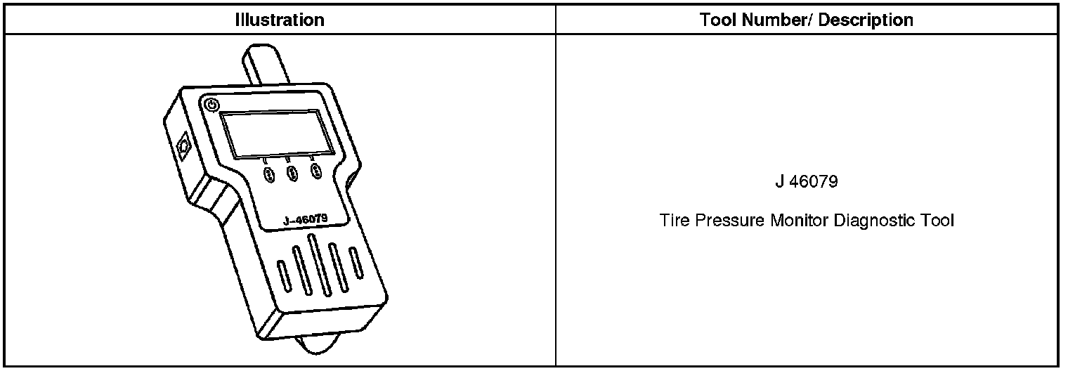 Technical service diagram