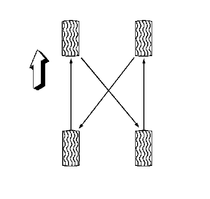 Technical service diagram