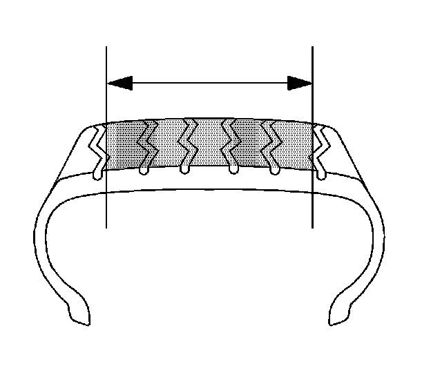 Technical service diagram