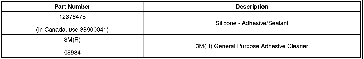 Technical service diagram