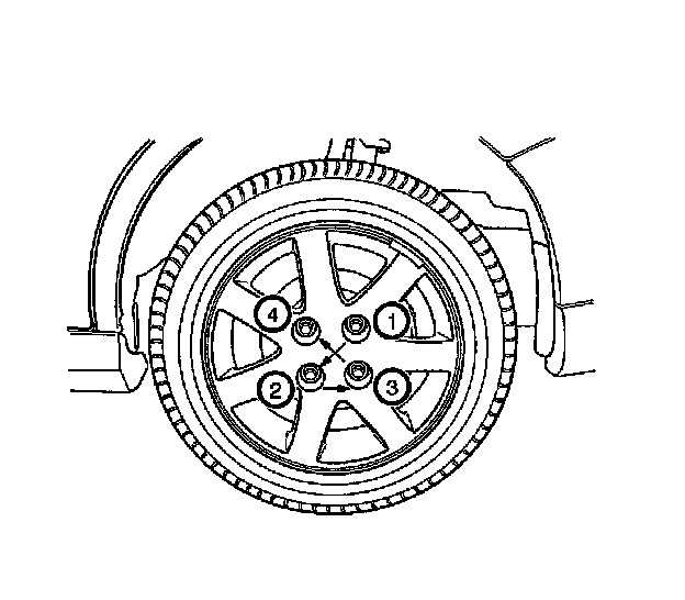 Technical service diagram