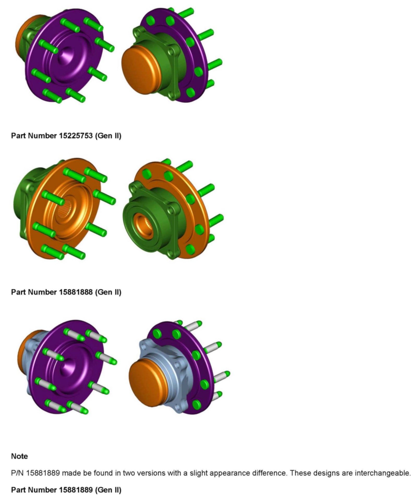 Technical service diagram