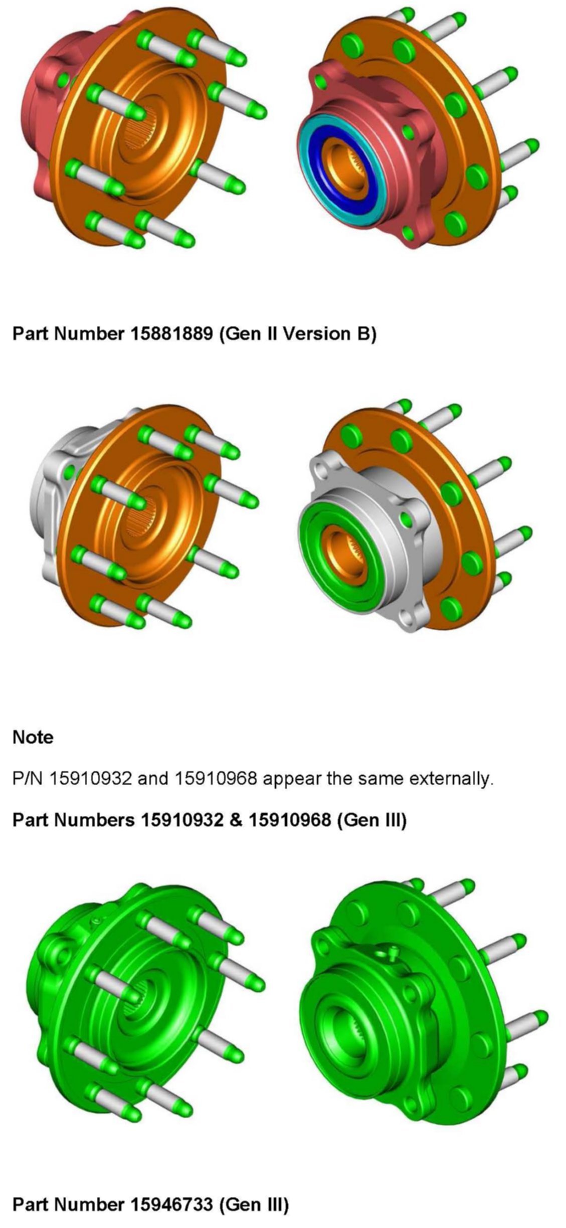 Technical service diagram