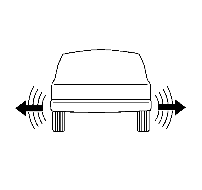 Technical service diagram