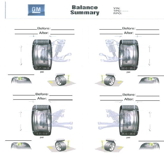 Technical service diagram