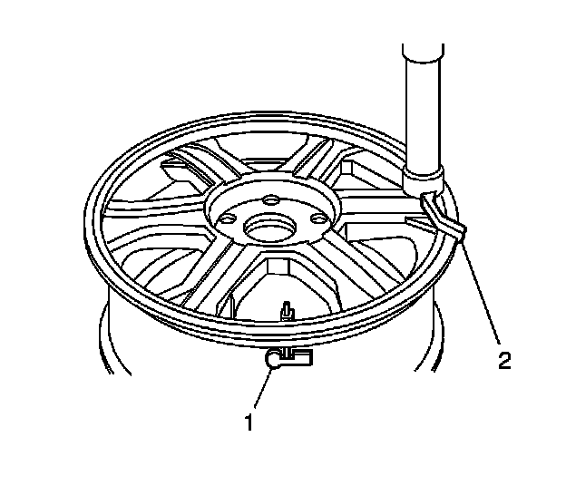 Technical service diagram
