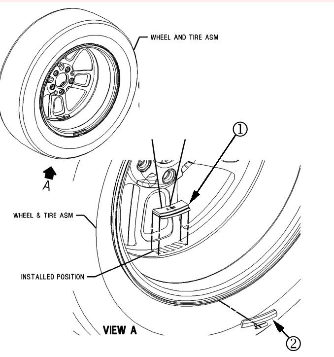 Technical service diagram