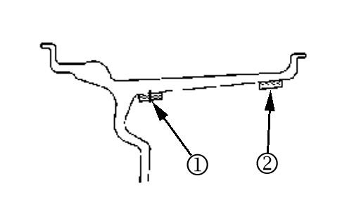 Technical service diagram