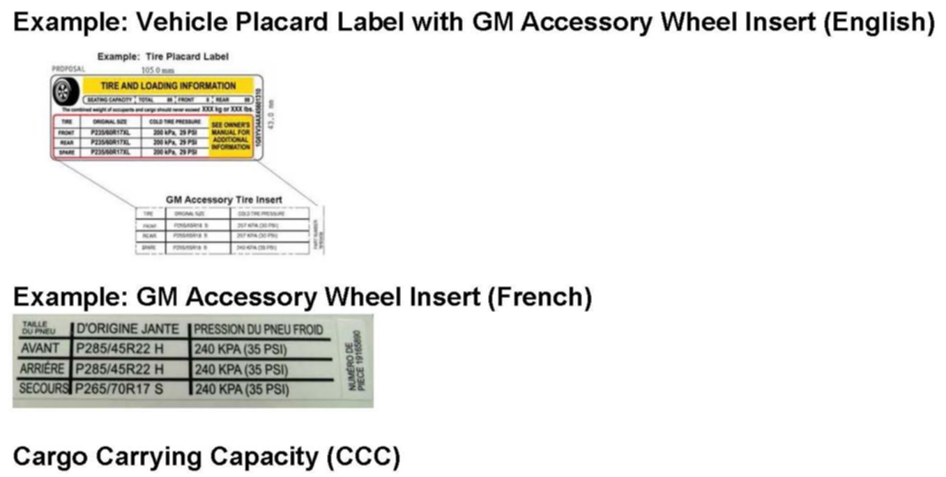 Technical service diagram