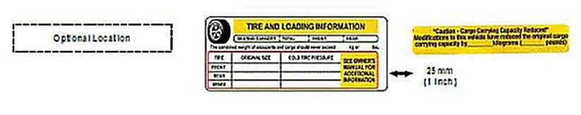 Technical service diagram