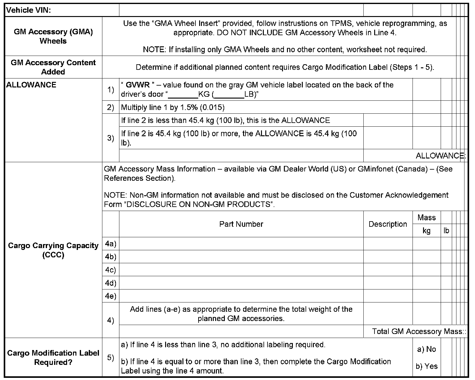 Technical service diagram