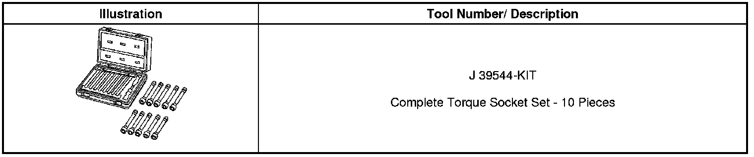 Technical service diagram