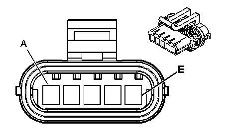 Technical service diagram
