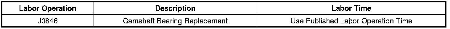 Technical service diagram