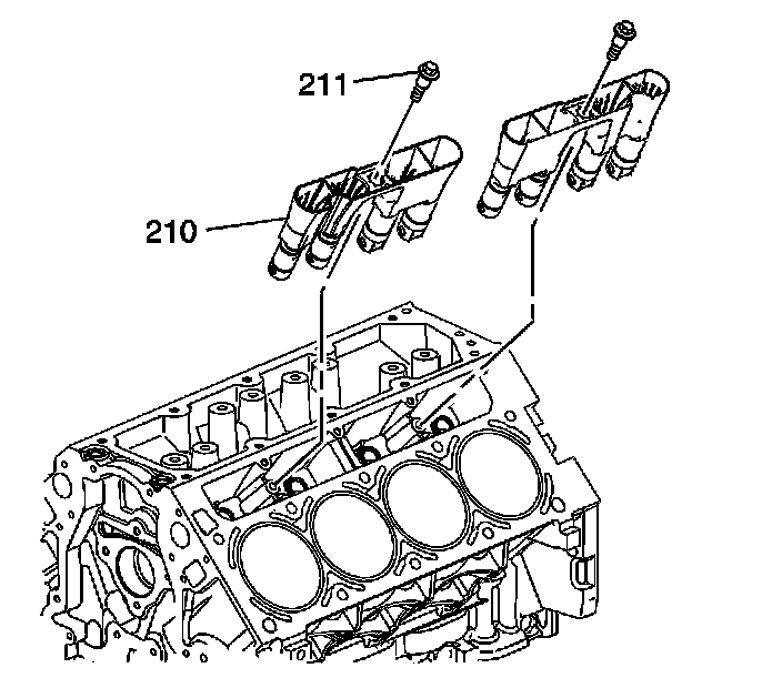 Technical service diagram