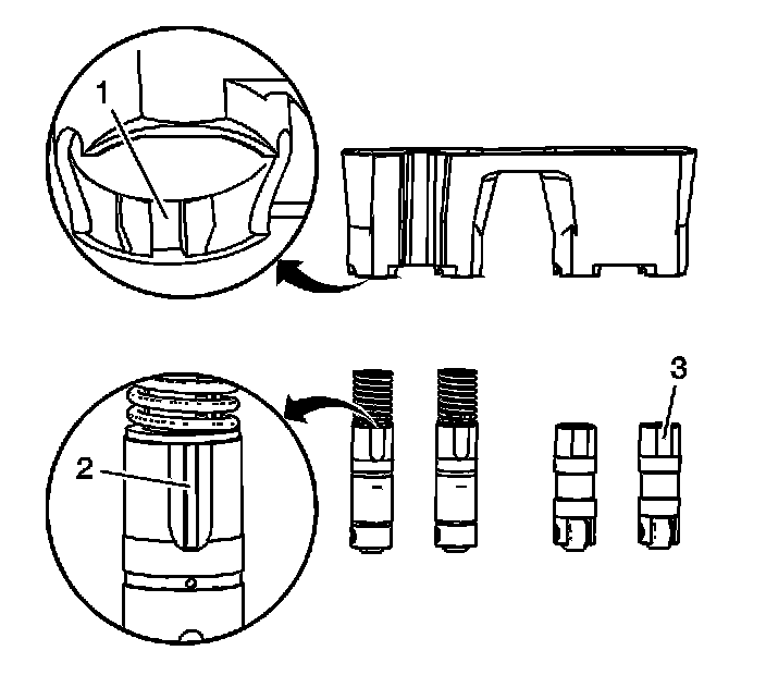 Technical service diagram