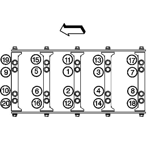 Technical service diagram